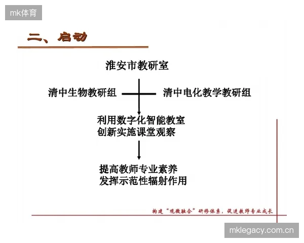 操作人员培训体系的普遍缺失，是导致大量顶尖生物力学设备在基层沦为摆设的根本原因